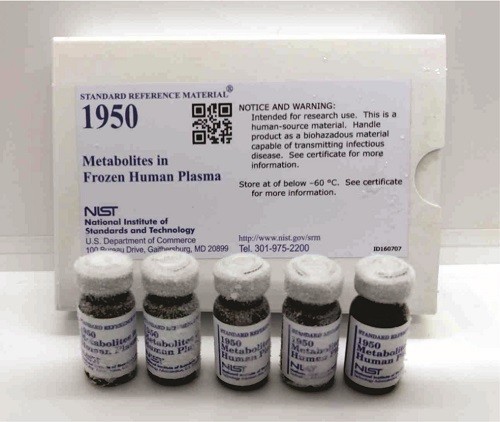 SRM 1950 - 人血浆中的代谢物 标准品